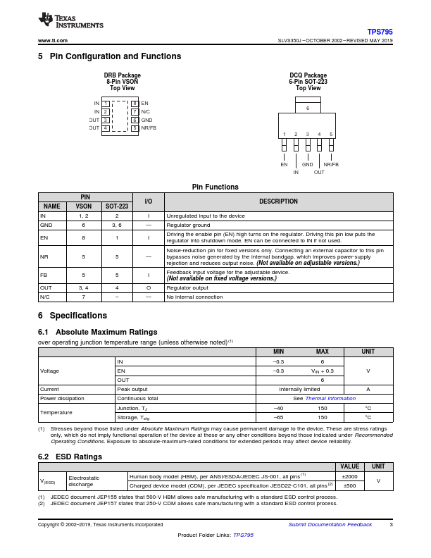 TPS79530DCQR