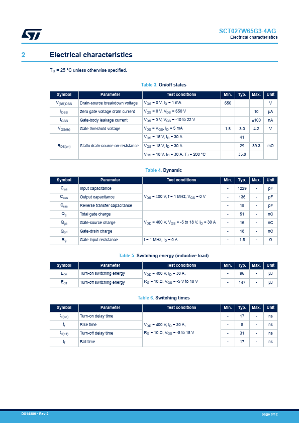 SCT027W65G3-4AG