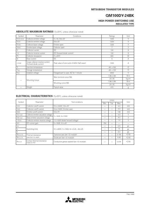 QM100DY-24BK