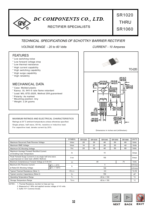 SR1040