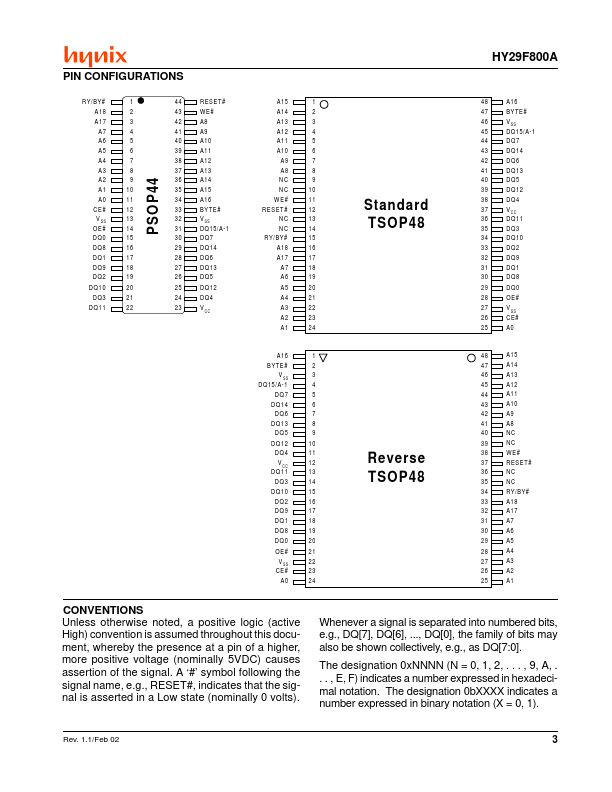 HY29F800A