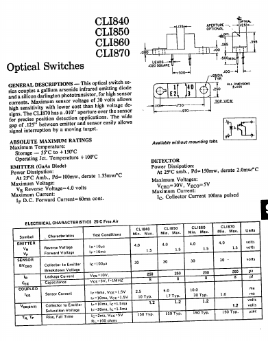 CLI850