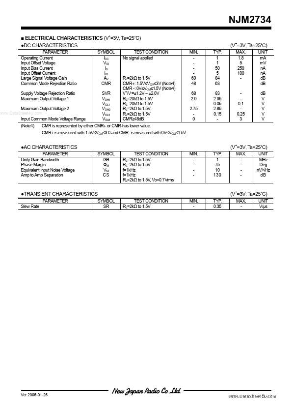 NJM2734