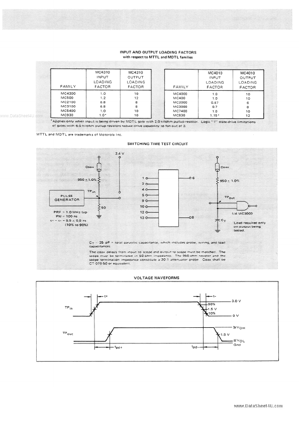 MC4010