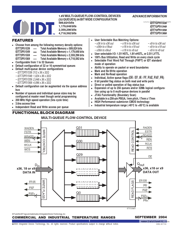 IDT72P51539