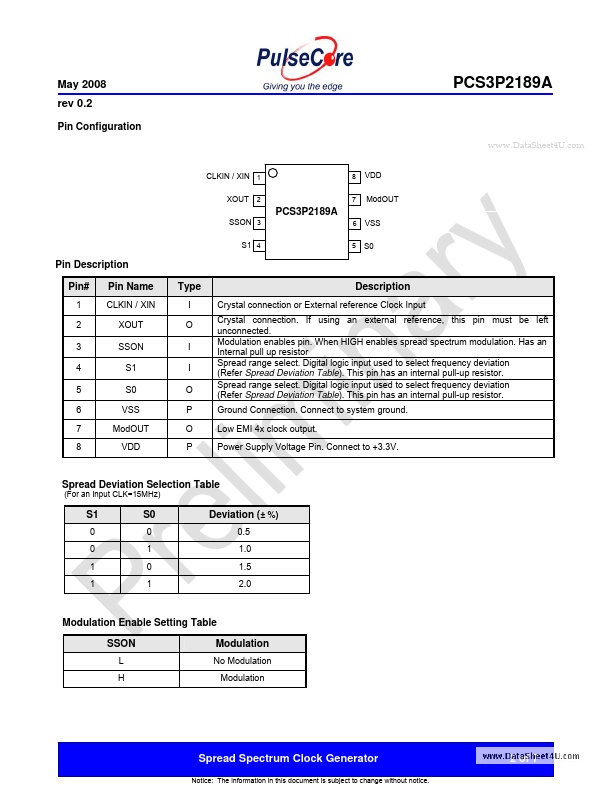 PCS3I2189A