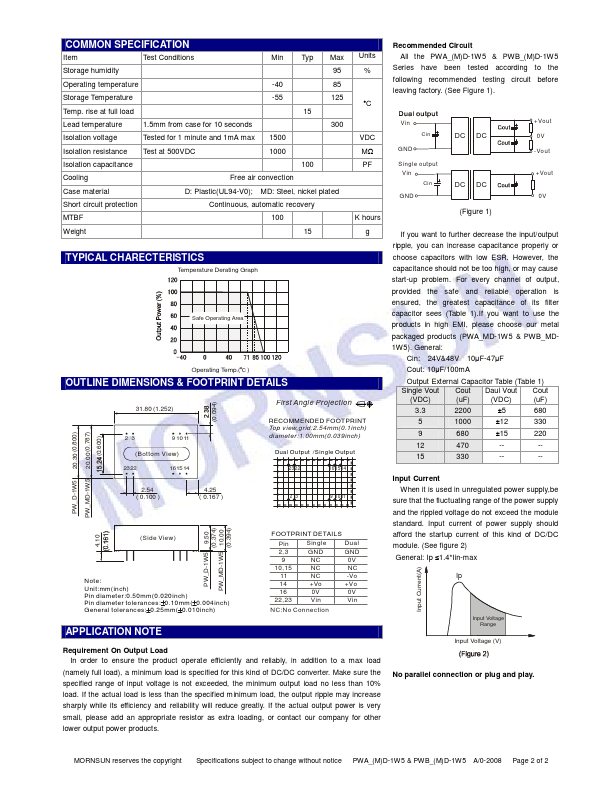 PWB4815D-1W5