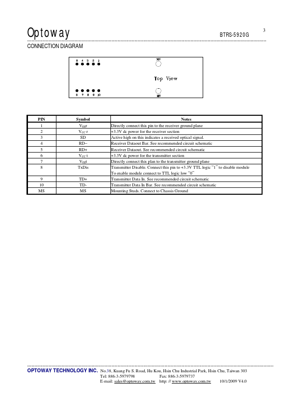 BTRS-5920G