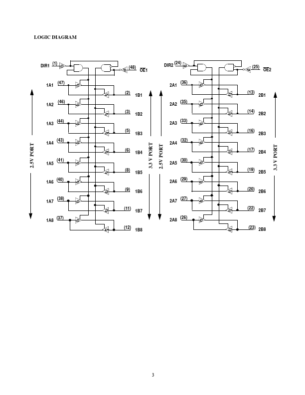 UT54ACS162245SLV