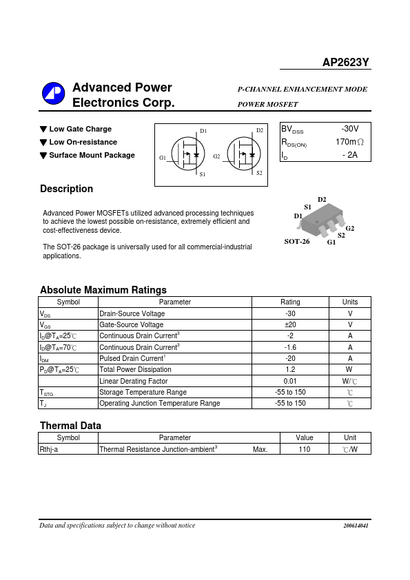 AP2623Y