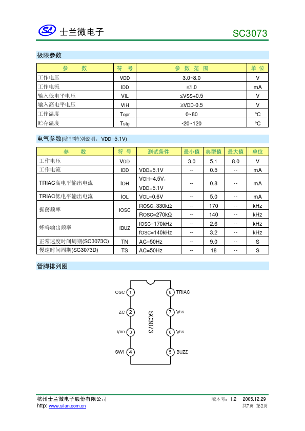 SC3073D