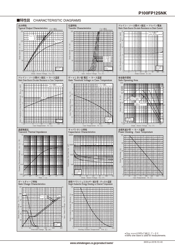 P100FP12SNK