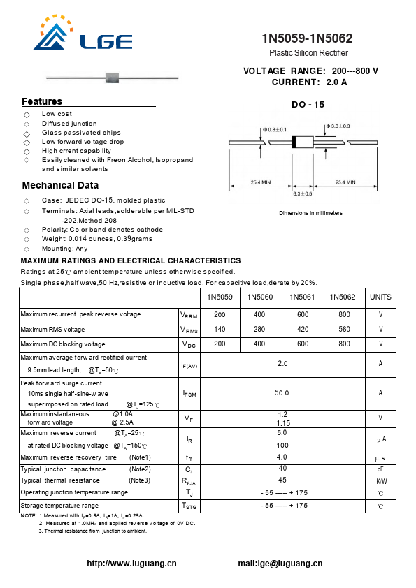 1N5062