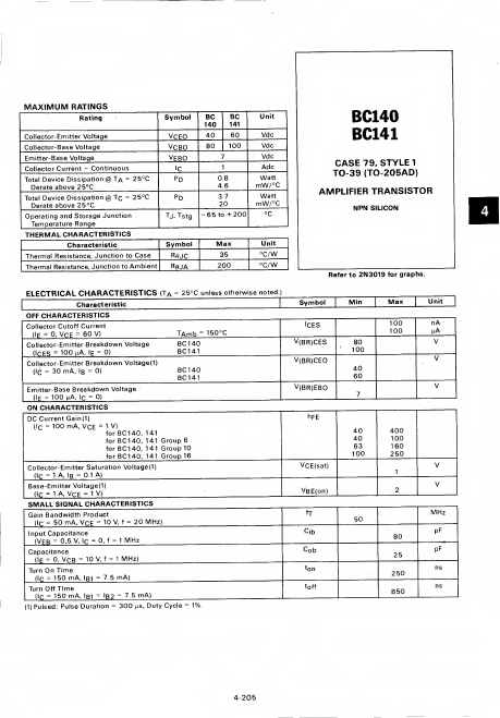 BC141