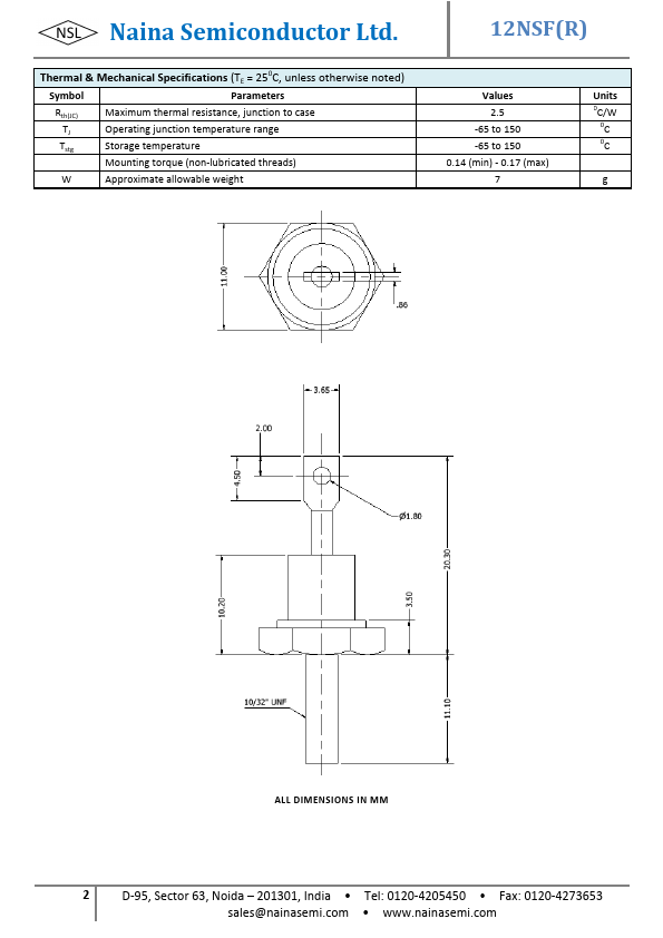 12NSF10