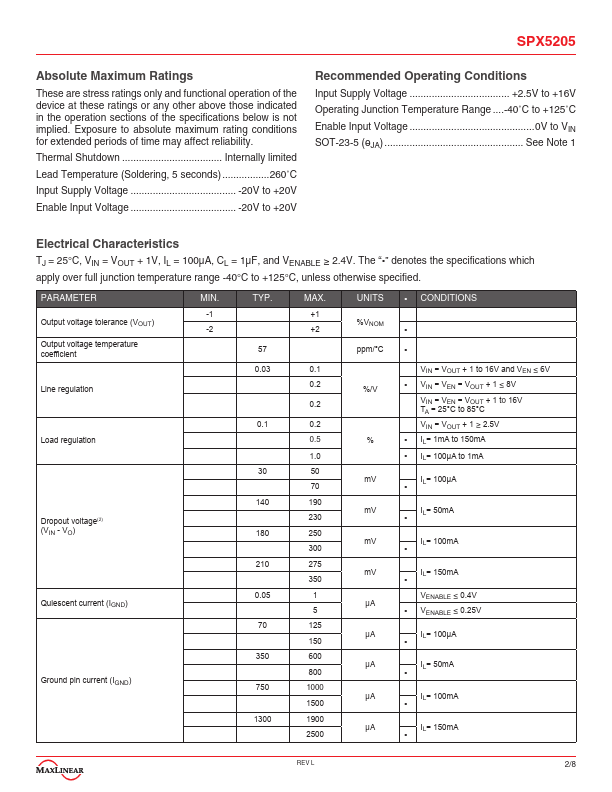 SPX5205