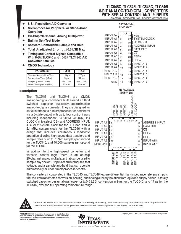 TLC546I