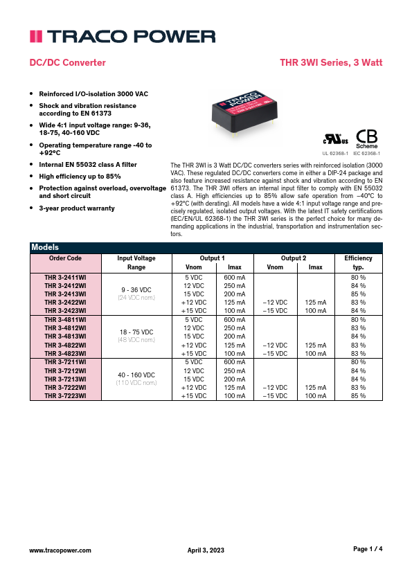 THR3-4812WI