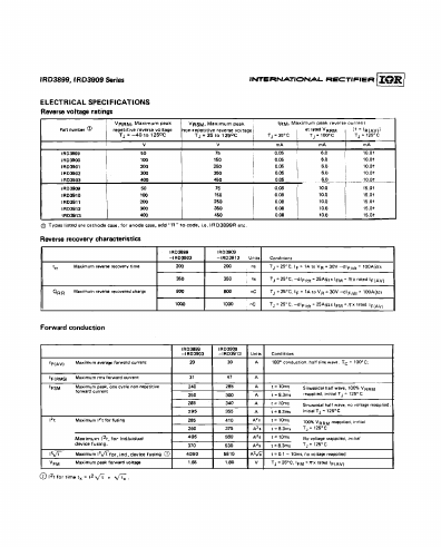 IRD3901