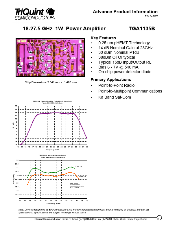 TGA1135B