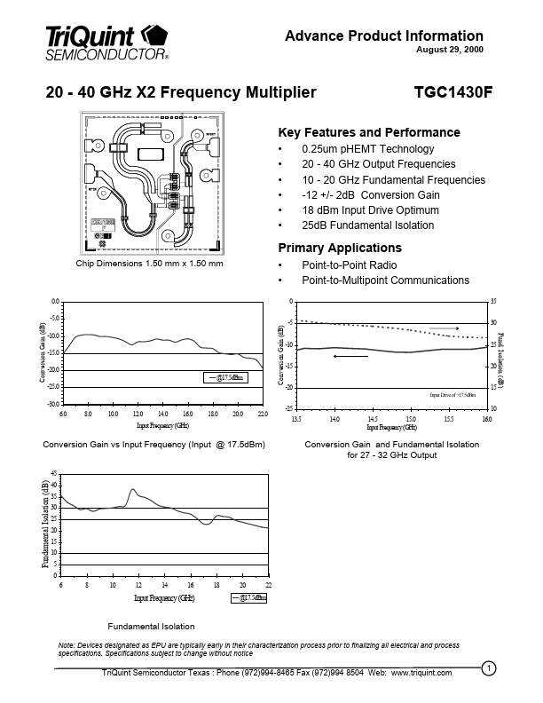 TGC1430F