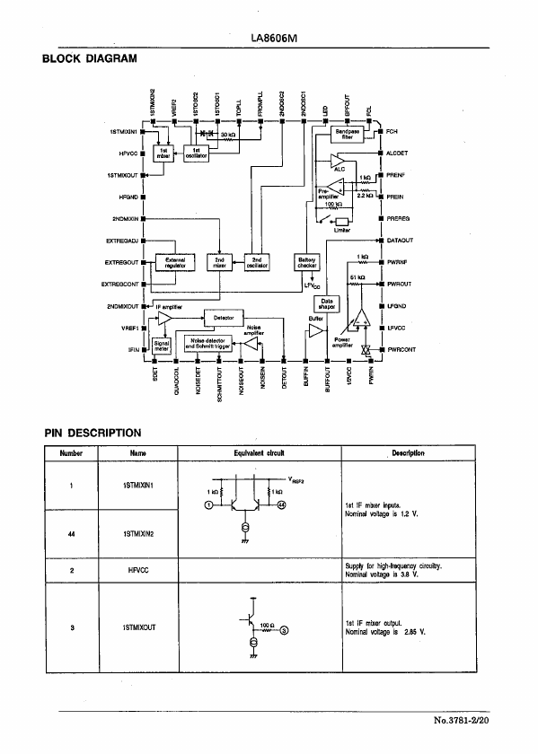 LA8606M