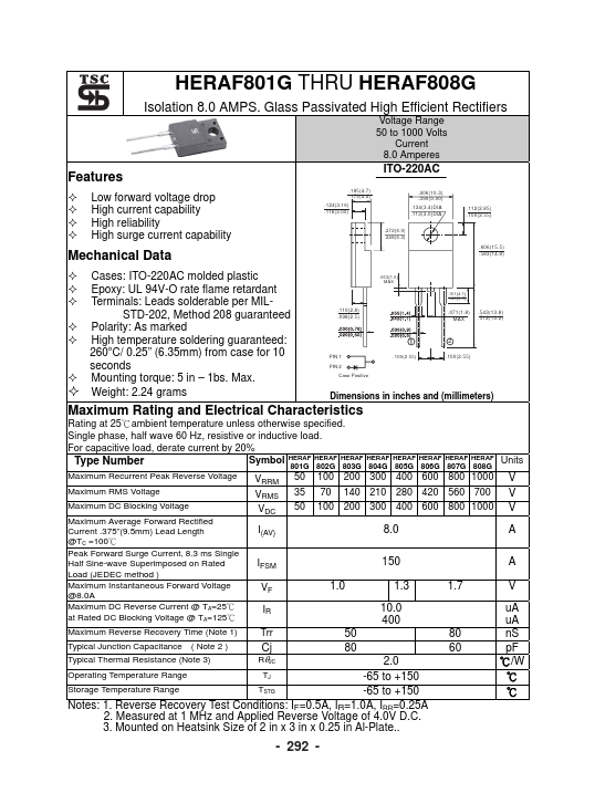 HERAF80xG