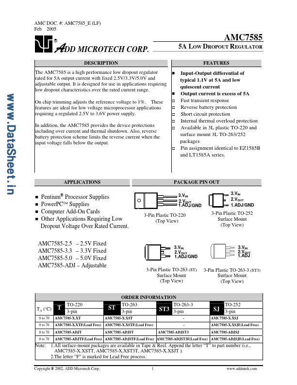 AMC7585