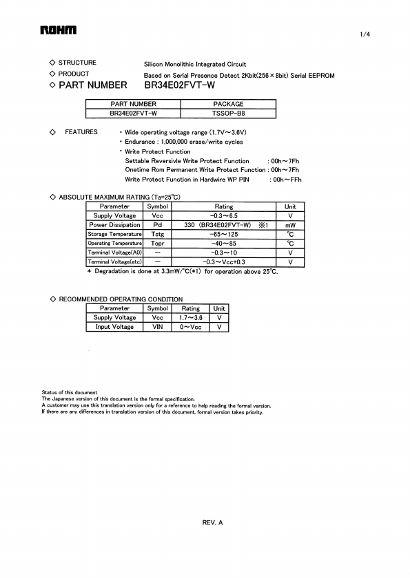 BR34E02FVT-W