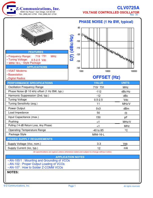 CLV0725A