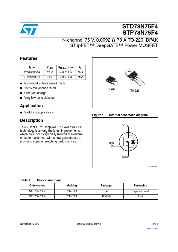 STP78N75F4 Datasheet Preview