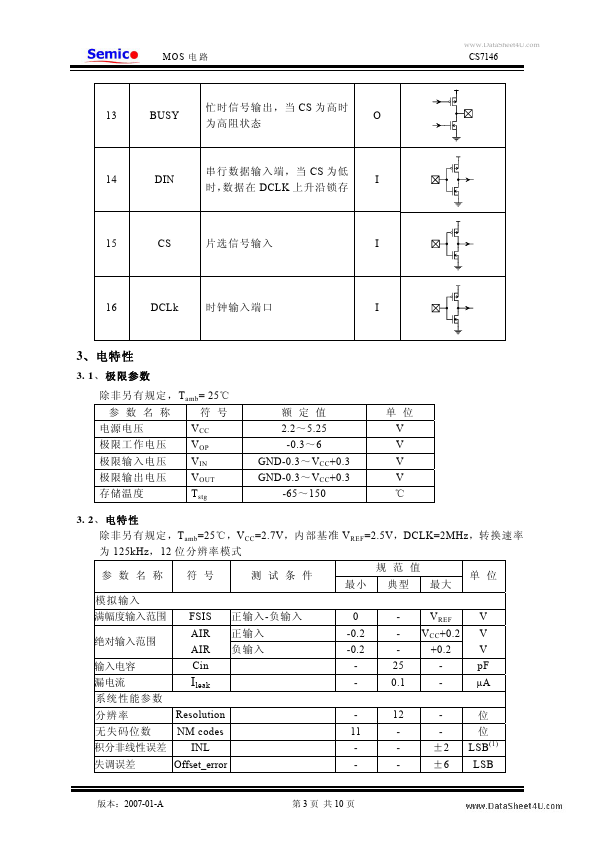 CS7146