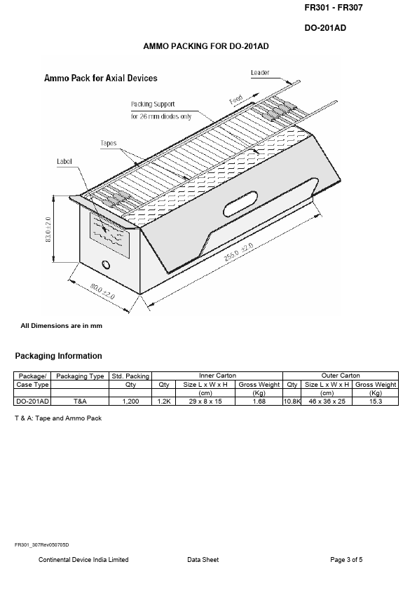 FR304