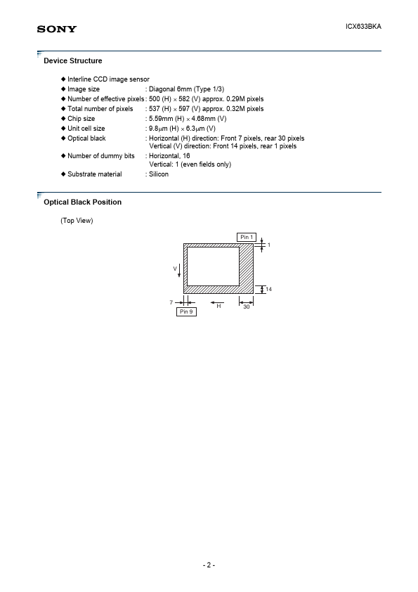 ICX633BKA