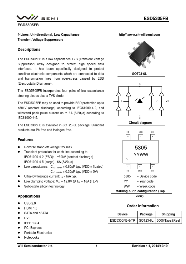 ESD5305FB