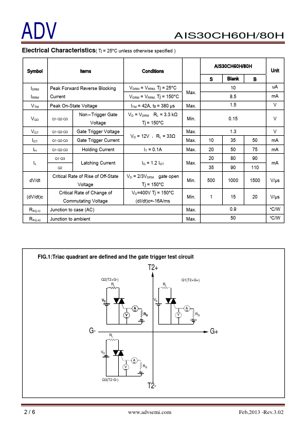 AIS30CH60H