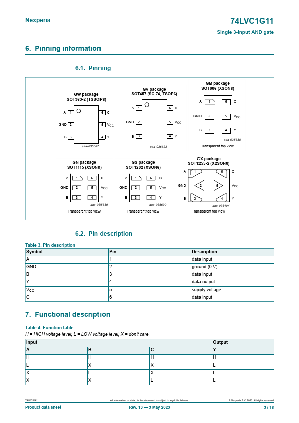 74LVC1G11