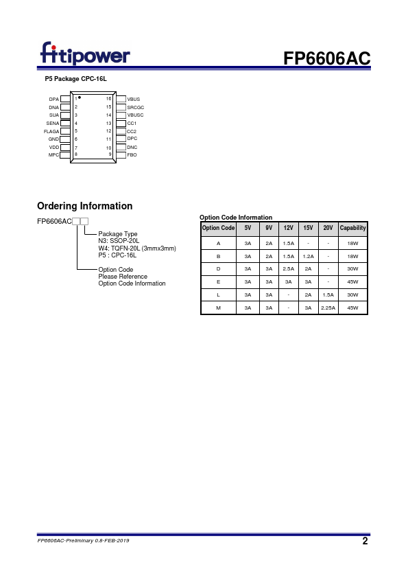 FP6606AC