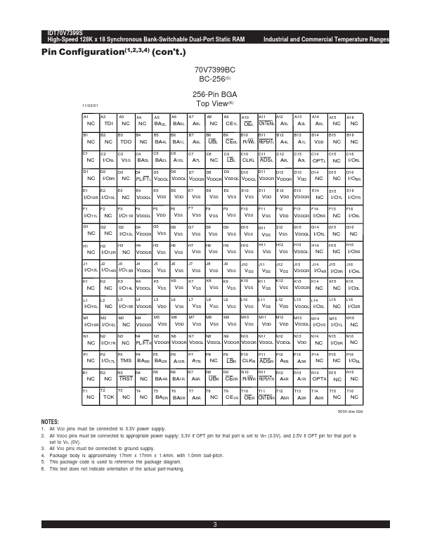 IDT70V7399S