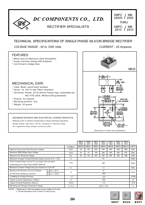 KBPC258