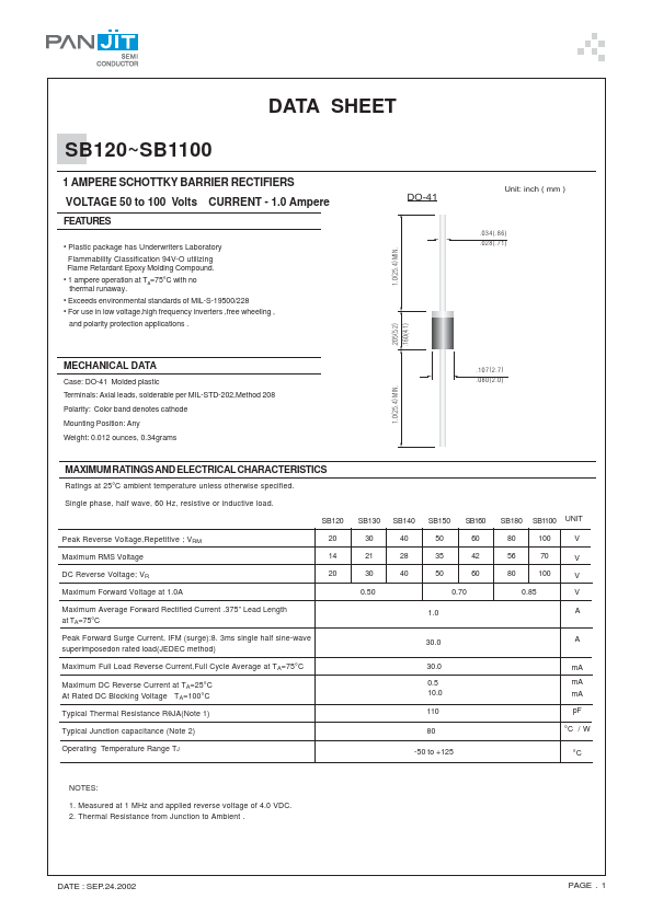 SB1100