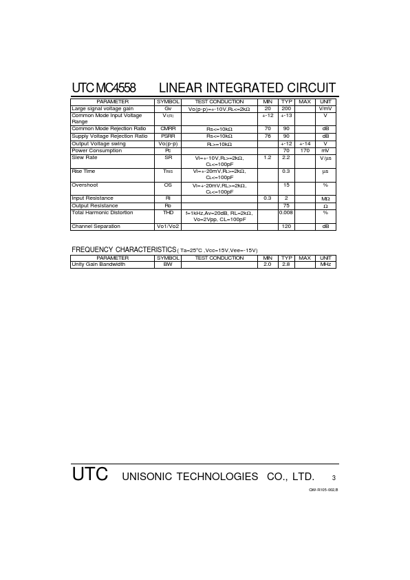 UTCMC4558