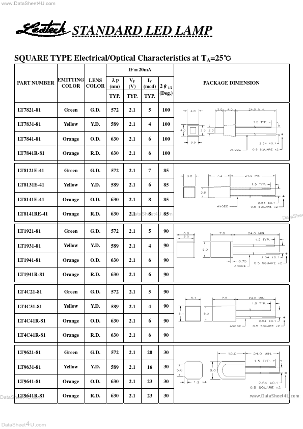 LT9641-81