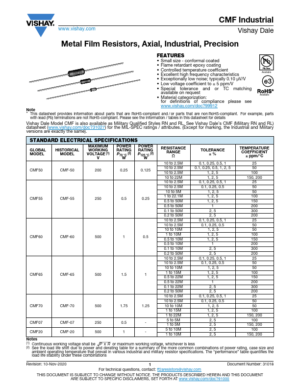 CMF-65