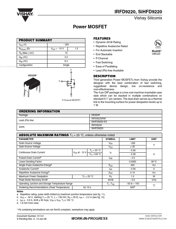 SiHFD9220