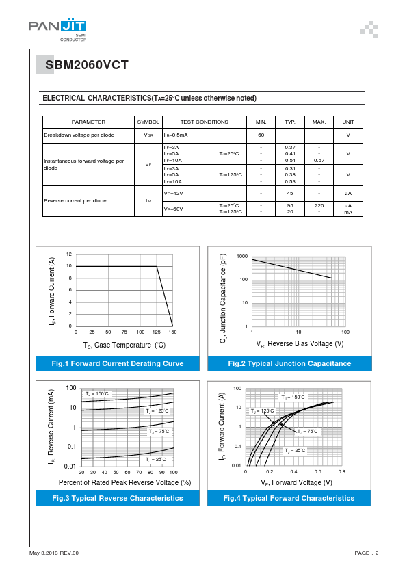 SBM2060VCT