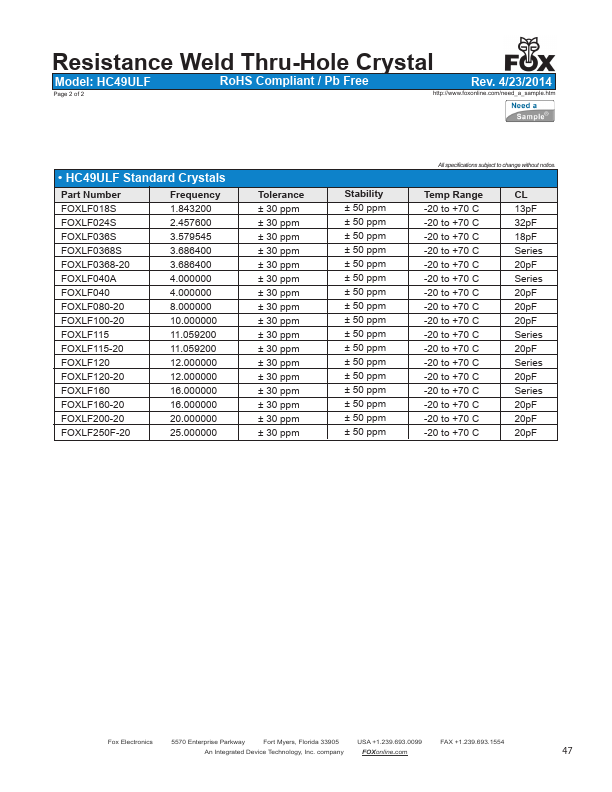 FOXLF120-20