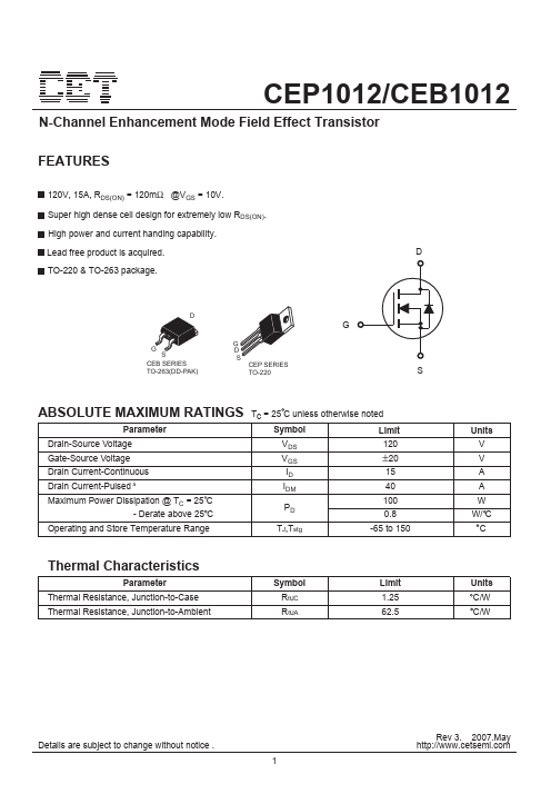 CEP1012