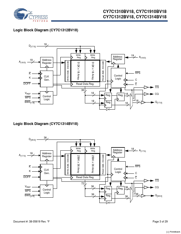 CY7C1314BV18