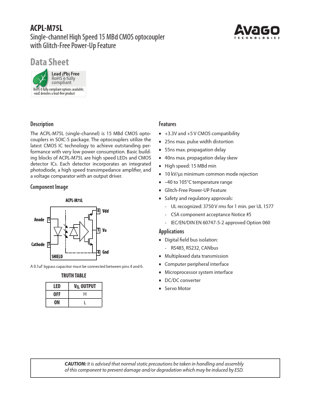 ACPL-M75L